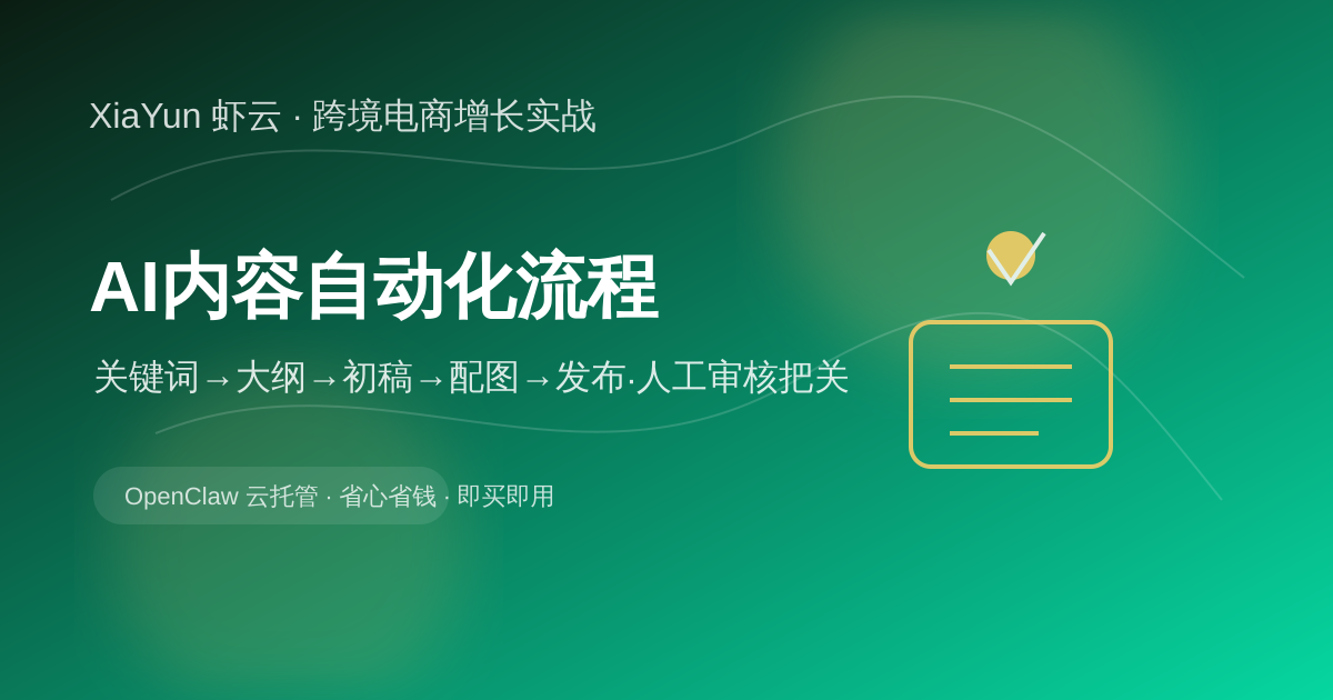 AI 内容自动化流程：关键词→大纲→初稿→配图→发布，人工审核把关