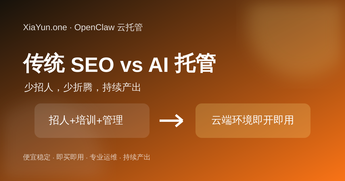 传统 SEO 团队和 XiaYun AI SEO 云托管成本对比